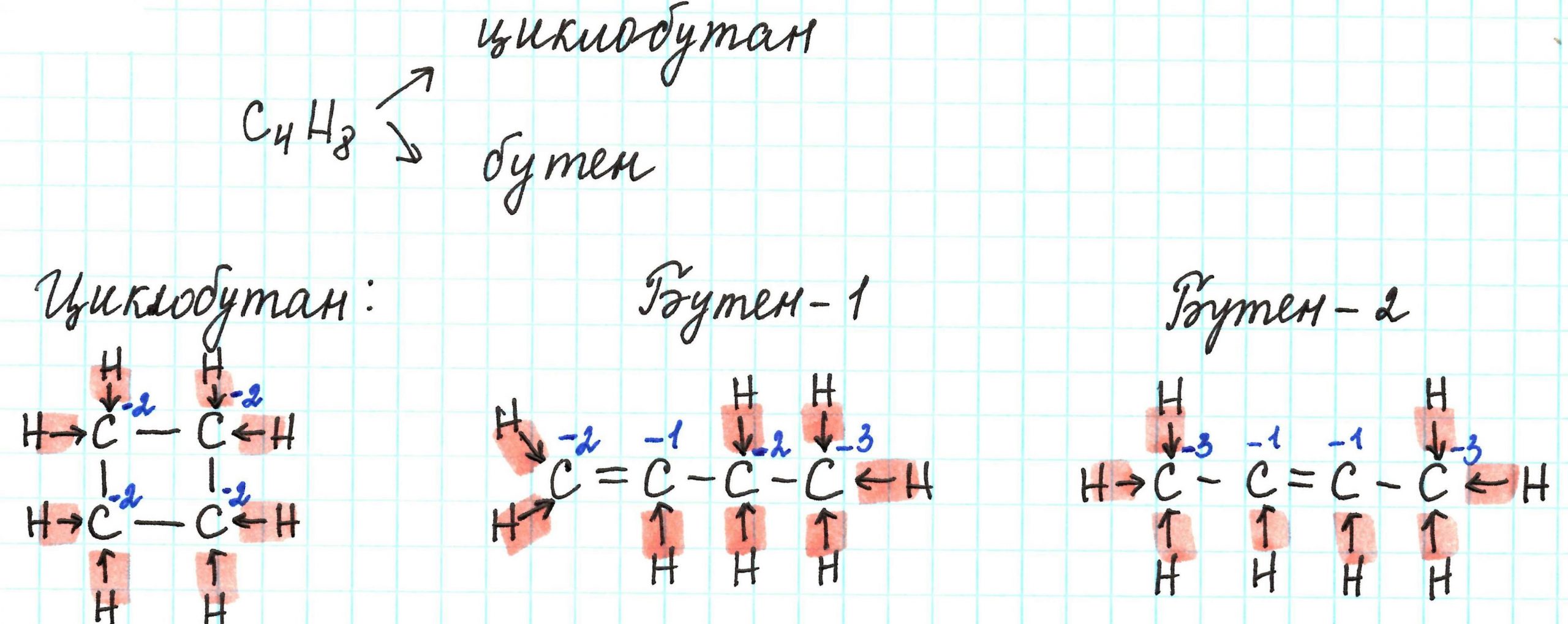 kak-opredelit-stepen-okisleniya-v-organicheskix-soedineniya